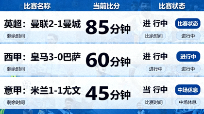 多场赛事实时比分数据看板展示比赛进程与状态